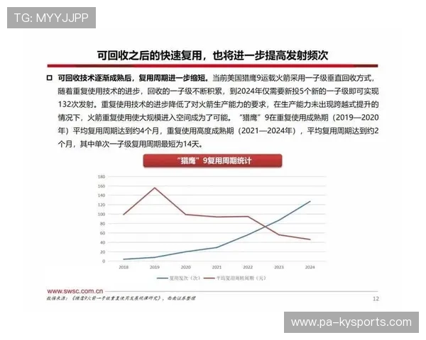 多国尝试采用天然冷源与余冷回收技术降低用能成本